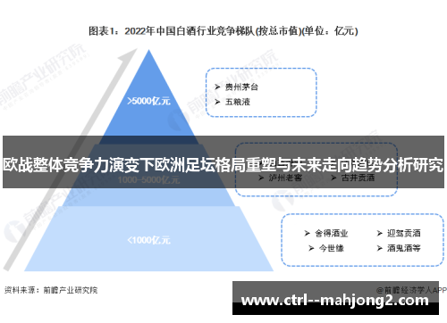 欧战整体竞争力演变下欧洲足坛格局重塑与未来走向趋势分析研究