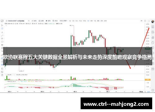 欧协联赛程五大关键数据全景解析与未来走势深度前瞻观察竞争格局 欧协联赛程五大关键数据全景解析与未来走势深度前瞻观察竞争格局